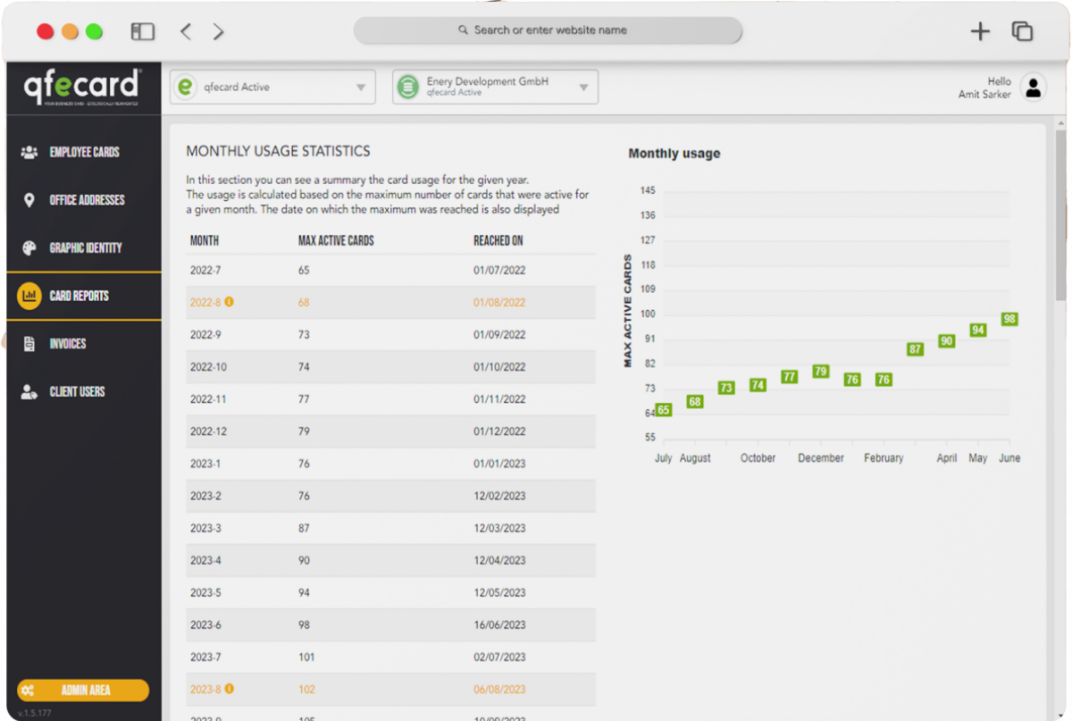 Card Scan Count Tracking